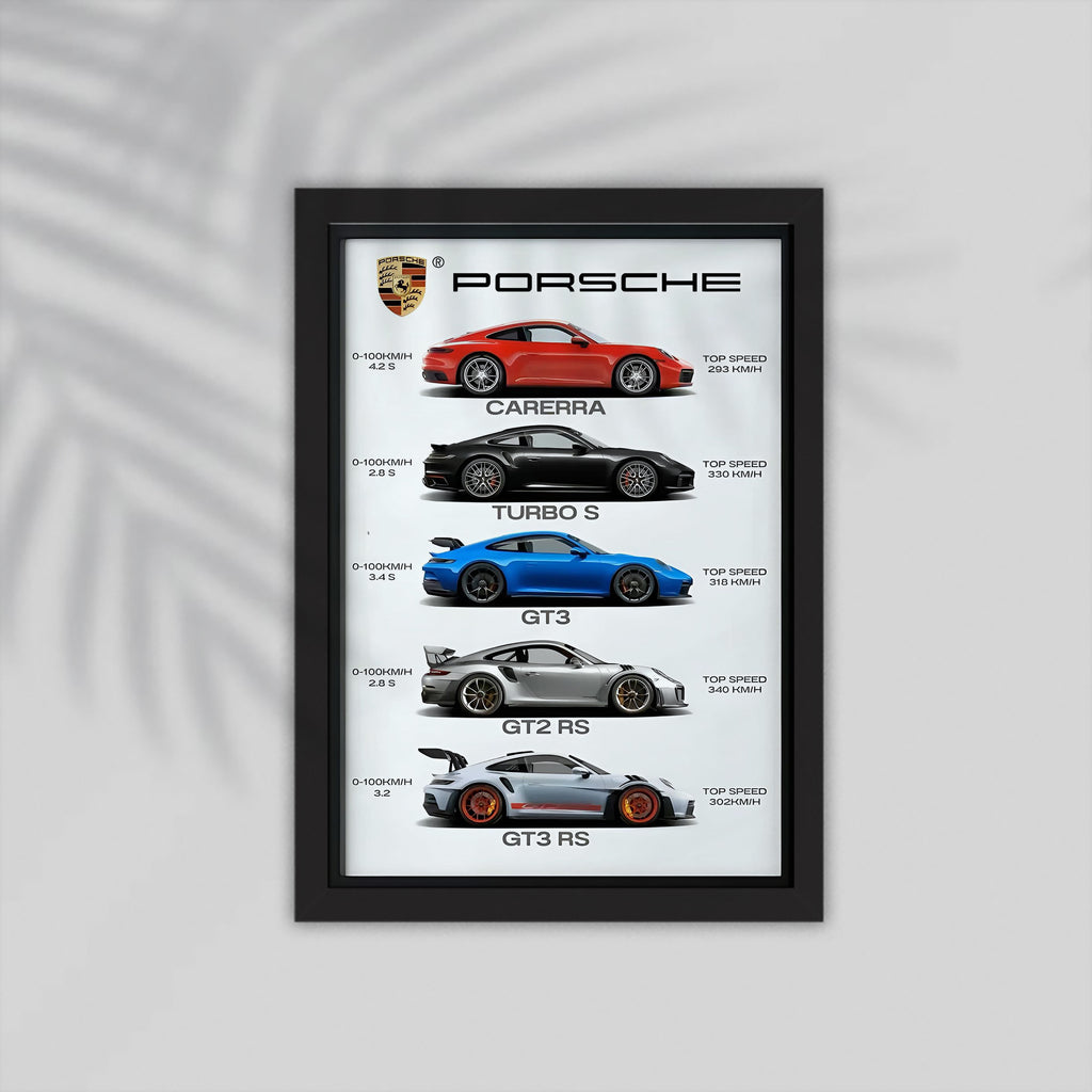 Pourche Car Framed Poster