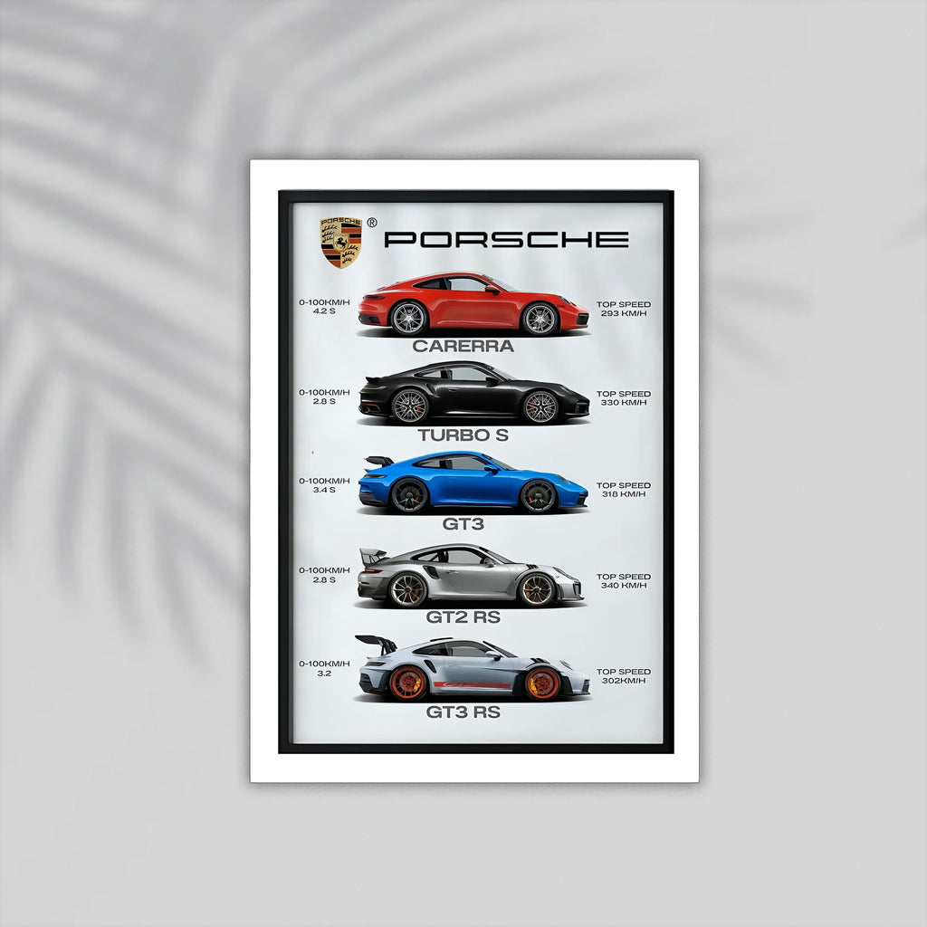 Pourche Car Framed Poster