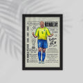 Ronaldo Football Framed Poster