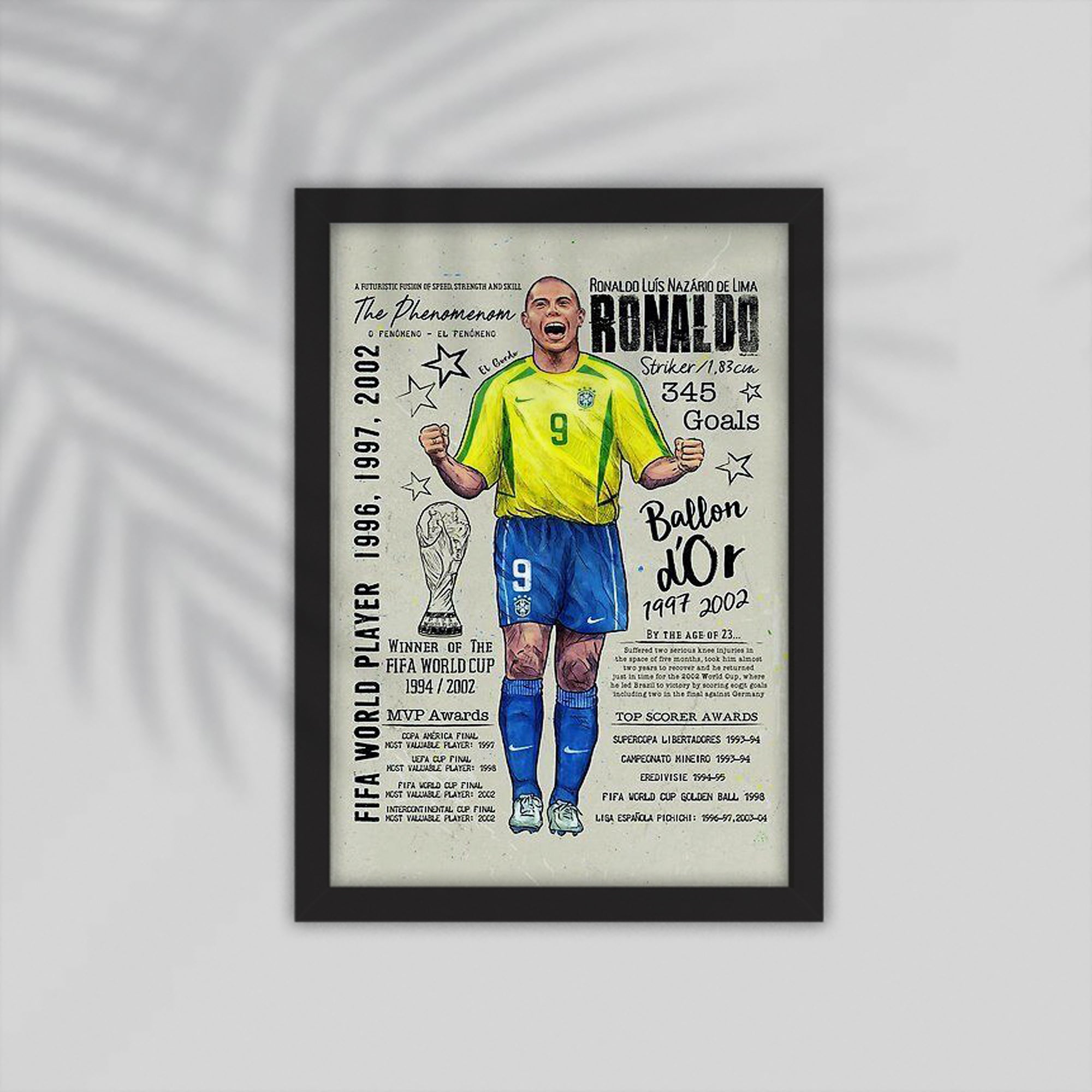Ronaldo Football Framed Poster