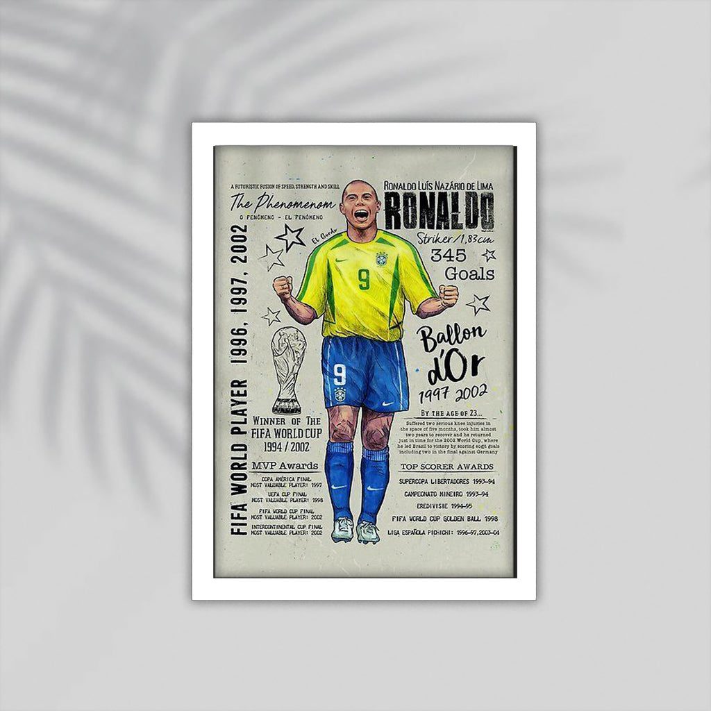 Ronaldo Football Framed Poster